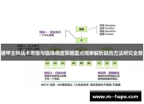 德甲主帅战术思维与临场调度策略重点观察解析趋势方法研究全景