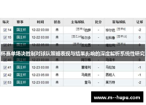 杯赛单场决胜制对球队策略表现与结果影响的深度解析系统性研究