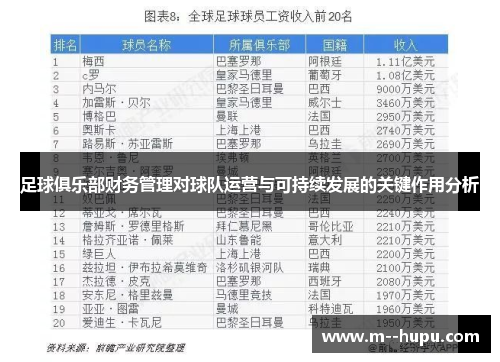 足球俱乐部财务管理对球队运营与可持续发展的关键作用分析