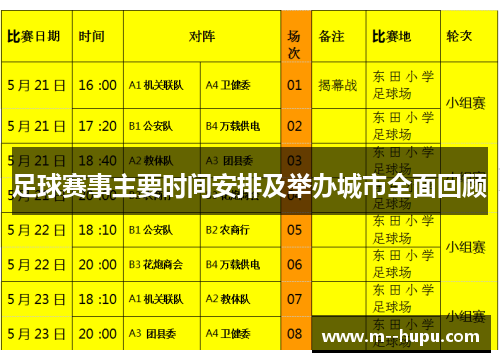 足球赛事主要时间安排及举办城市全面回顾